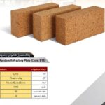 آجر نسوز سهند مدل کف فرش کد D15