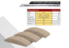 آجر سهند مدل دکوراتیو کد G7